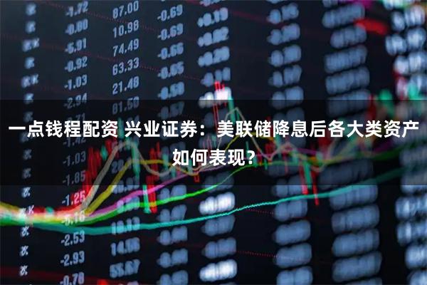 一点钱程配资 兴业证券：美联储降息后各大类资产如何表现？